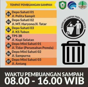 Bidang Pengelolaan Sampah dan Limbah B3